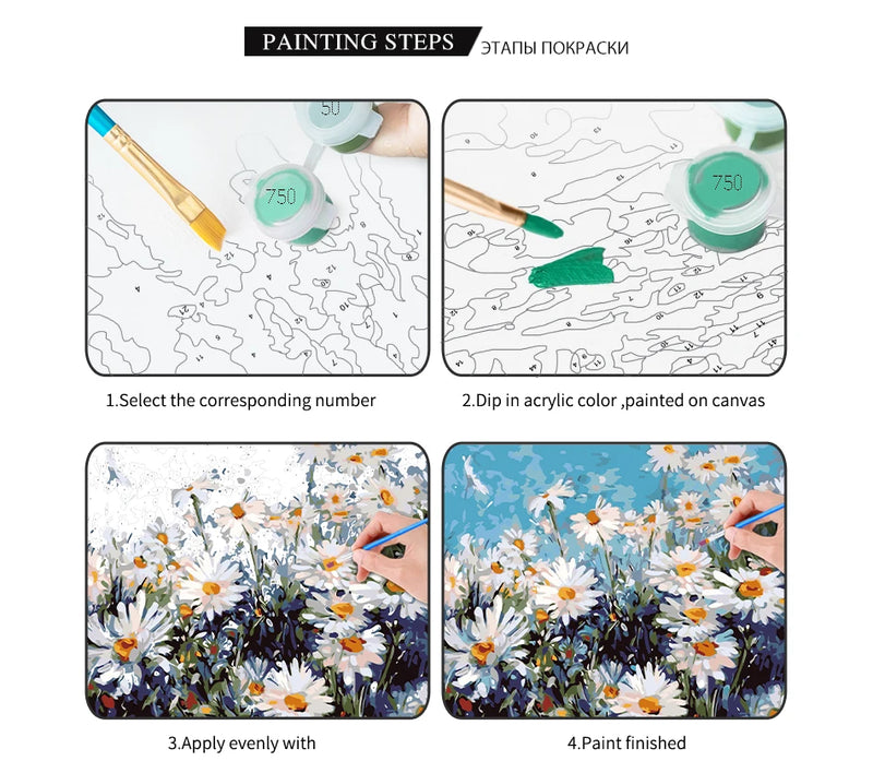 kit de Pintura por Números. Arte que Acalma.